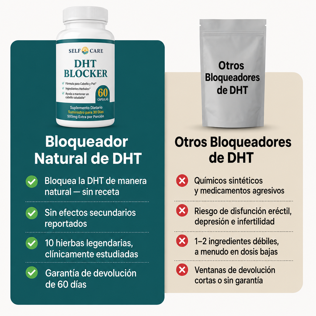 SELF CARE DHT BLOCKER | Menos caída. Más crecimiento. Cabello más fuerte.